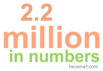 Write 2.2 million in numbers .
